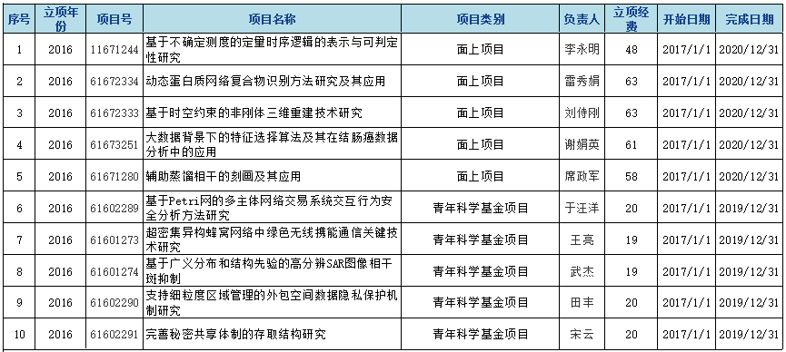 成人影片