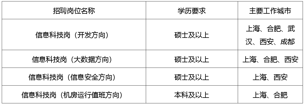 成人影片