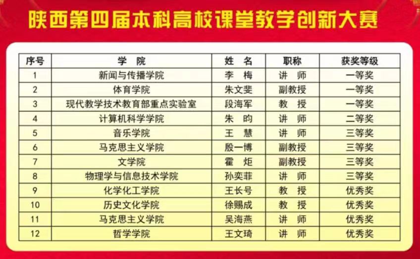 成人影片