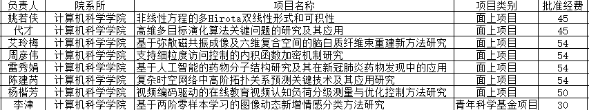 成人影片