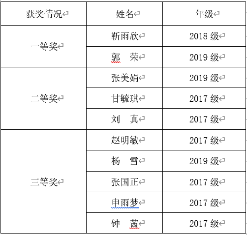 成人影片