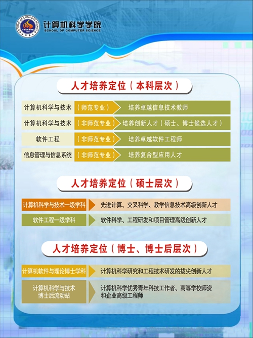 成人影片