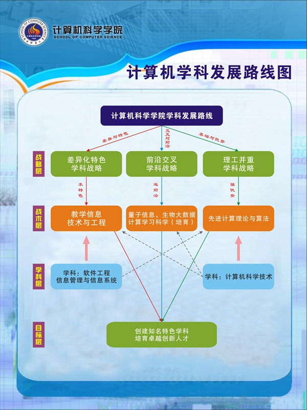 成人影片