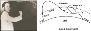 成人影片