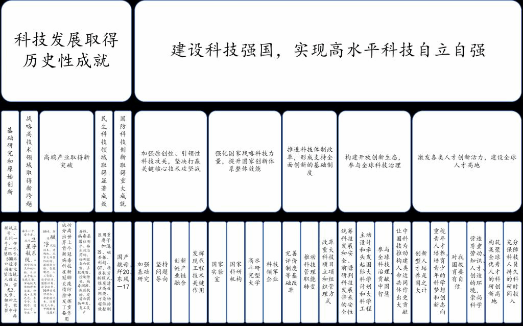 成人影片