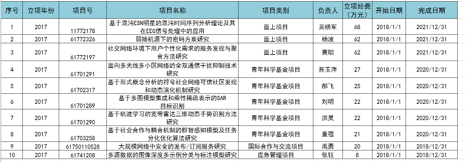成人影片
