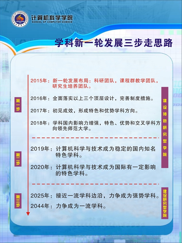 成人影片