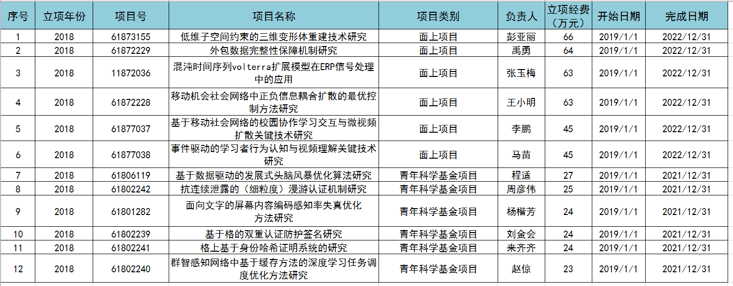 成人影片